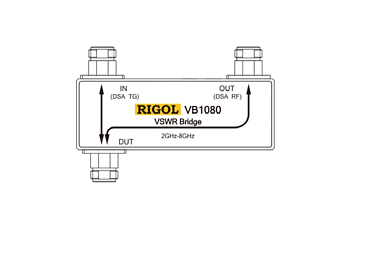 RIGOL VB1080